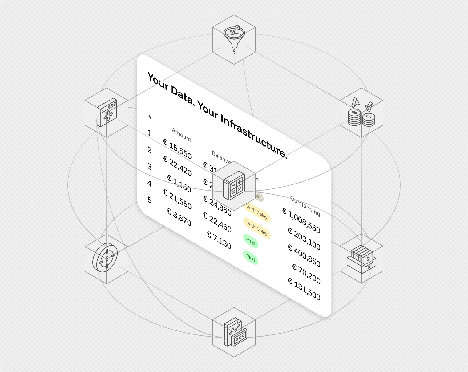 Data Custody & On-Premise