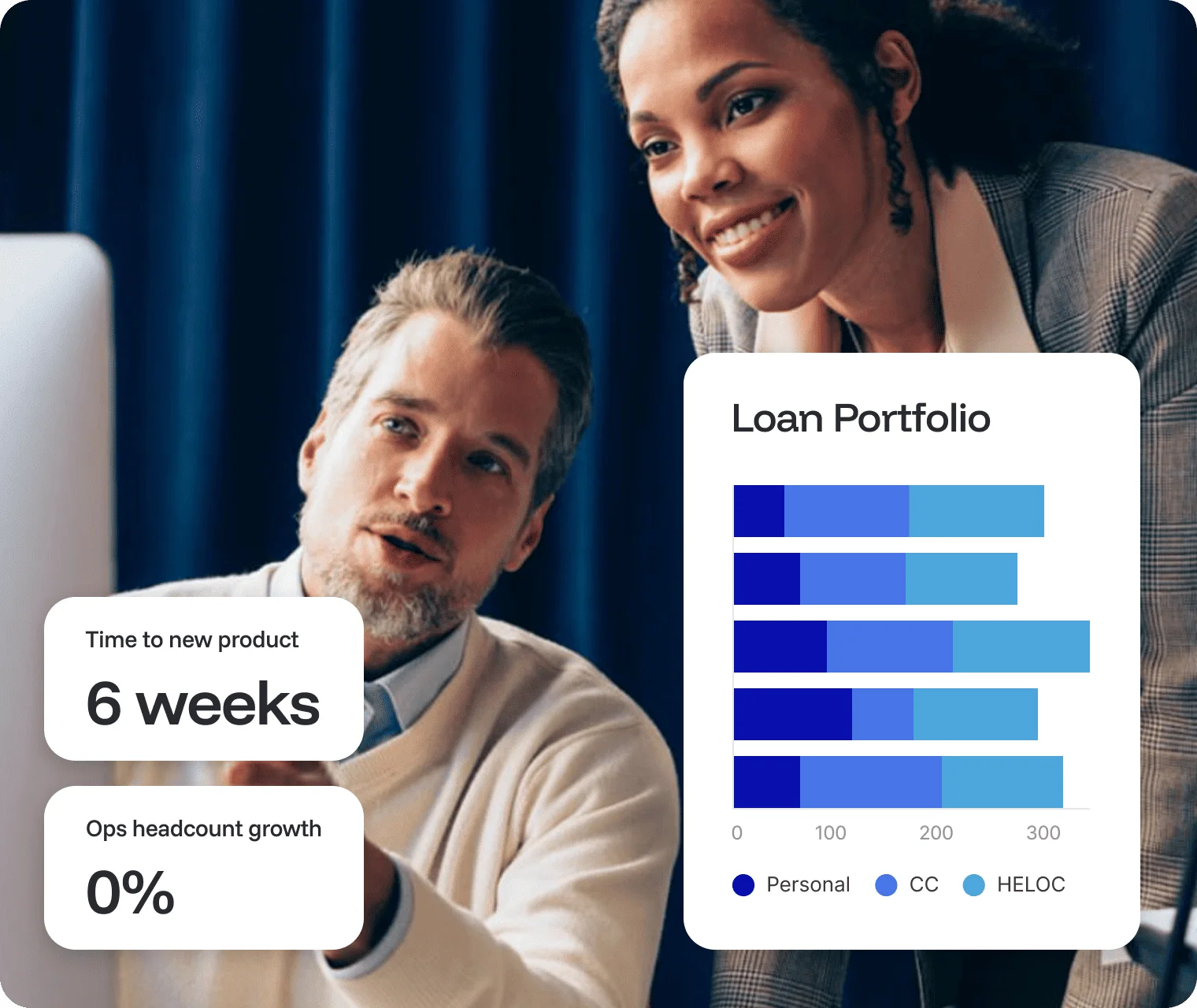 Bank Lending Software