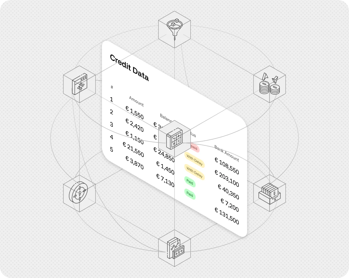 KYC / AML Integration