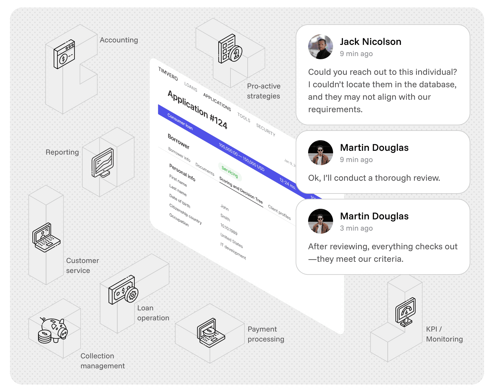 timveroOS Building Platform overview