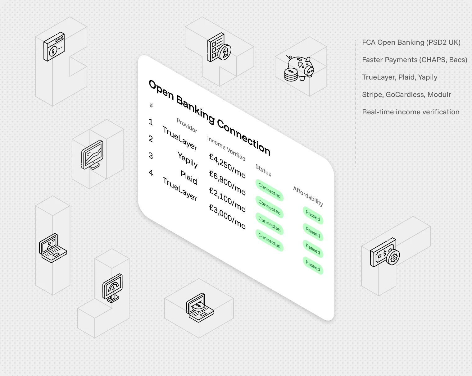 Open Banking & Payment Rails