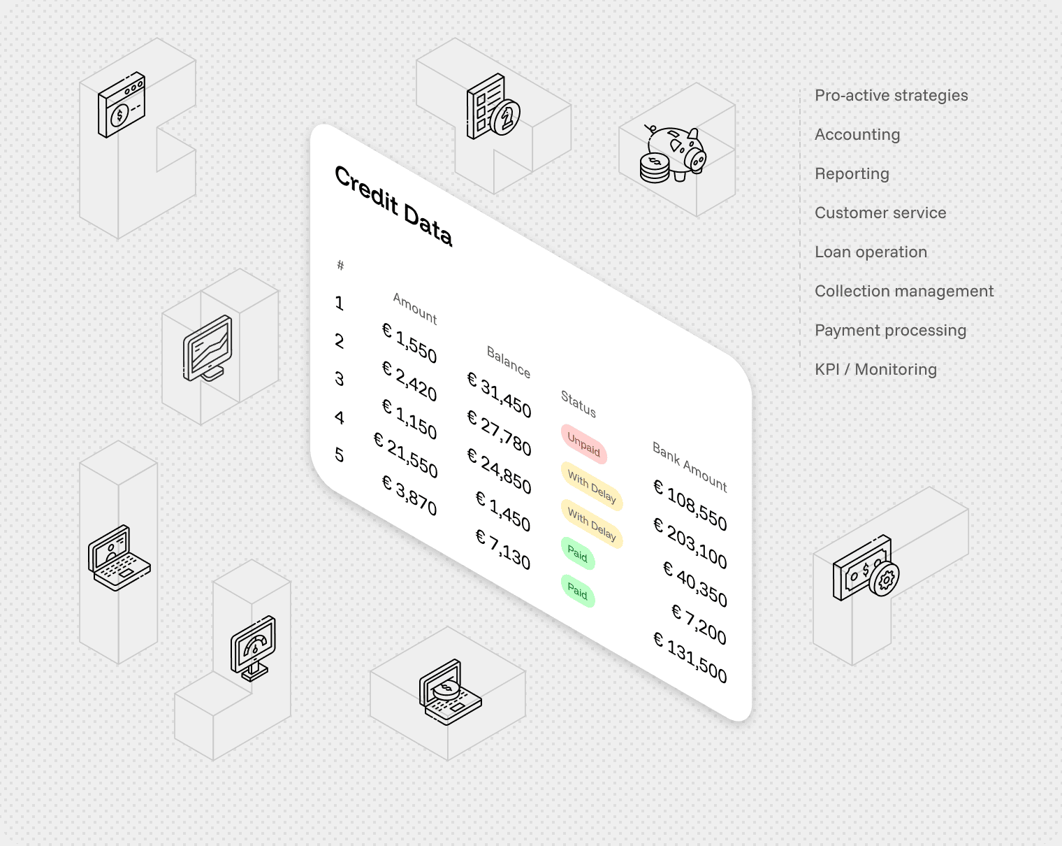 Collateral monitoring and contract execution in timveroOS: NOLV, advance rate, covenant breach alerts, e-signature flow, and posting-to-GL summary