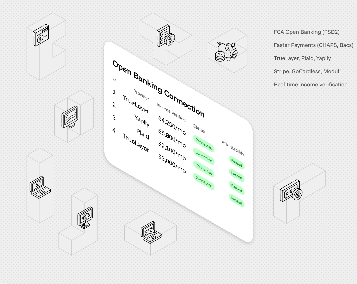 timveroOS commercial lending integrations map connecting core banking systems, credit bureaus, KYC providers, payment rails, e-signature, and the general ledger through documented APIs