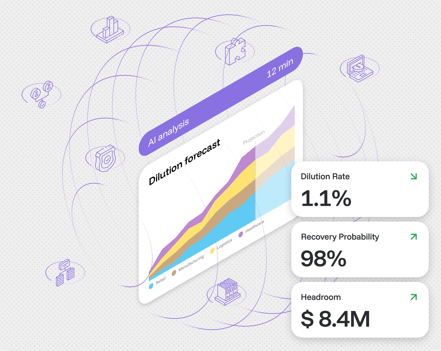 Advanced Analytics for invoice factoring software: AI-driven dilution forecast by industry segment with live dilution rate, recovery probability, and headroom KPIs in timveroOS