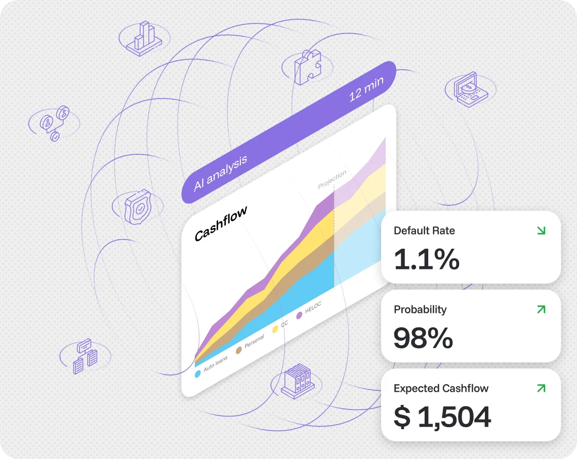 AI That Strengthens Portfolios Without Harming CX